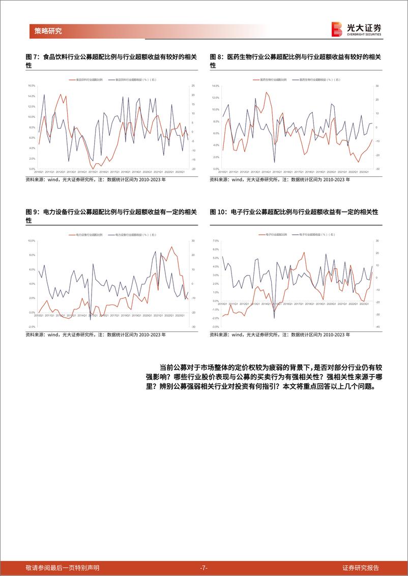 《资金面系列报告之二：公募对哪些行业有强话语权？-240519-光大证券-28页》 - 第7页预览图