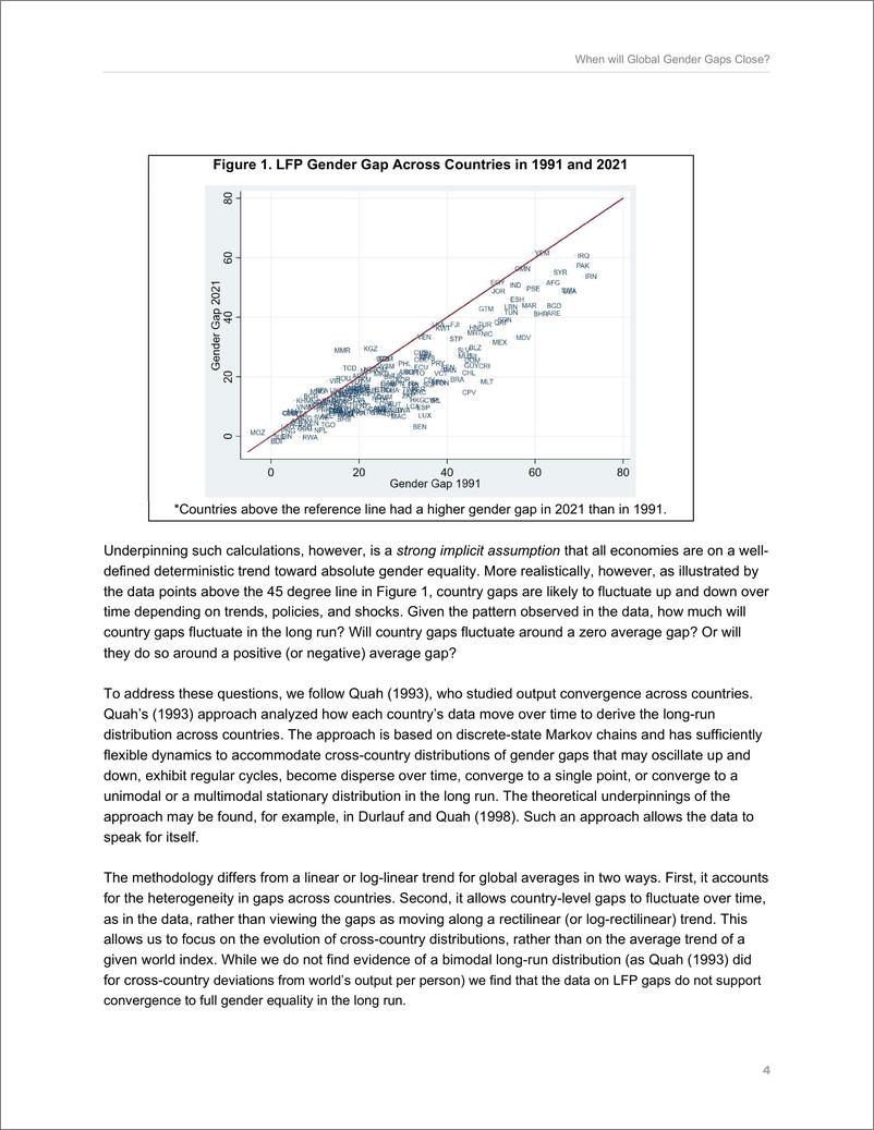 《IMF-全球性别差距何时缩小？（英）-2023》 - 第5页预览图