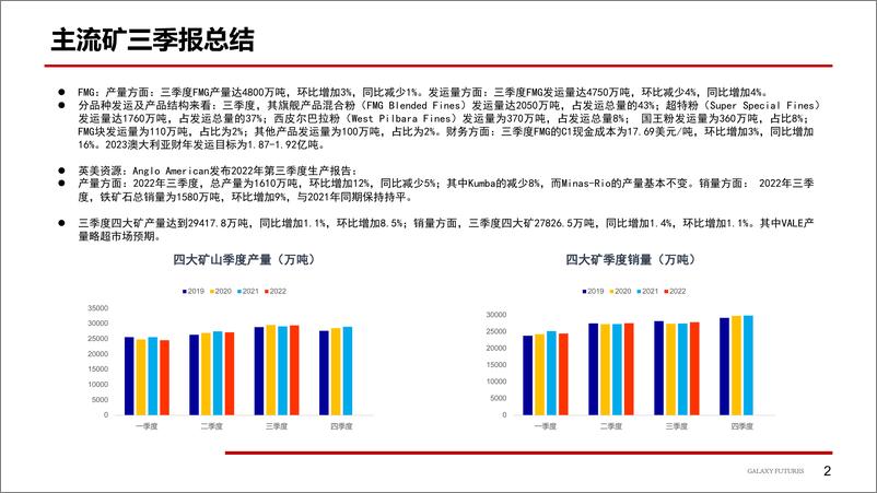 《短期资金和情绪主导价格下跌-20221104-银河期货-21页》 - 第4页预览图