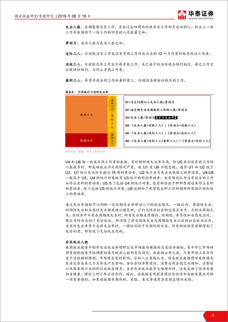 《华泰固收·美国宏观经济手册：经济指标的内涵、应用与体系-20190618-华泰证券-37页》 - 第7页预览图