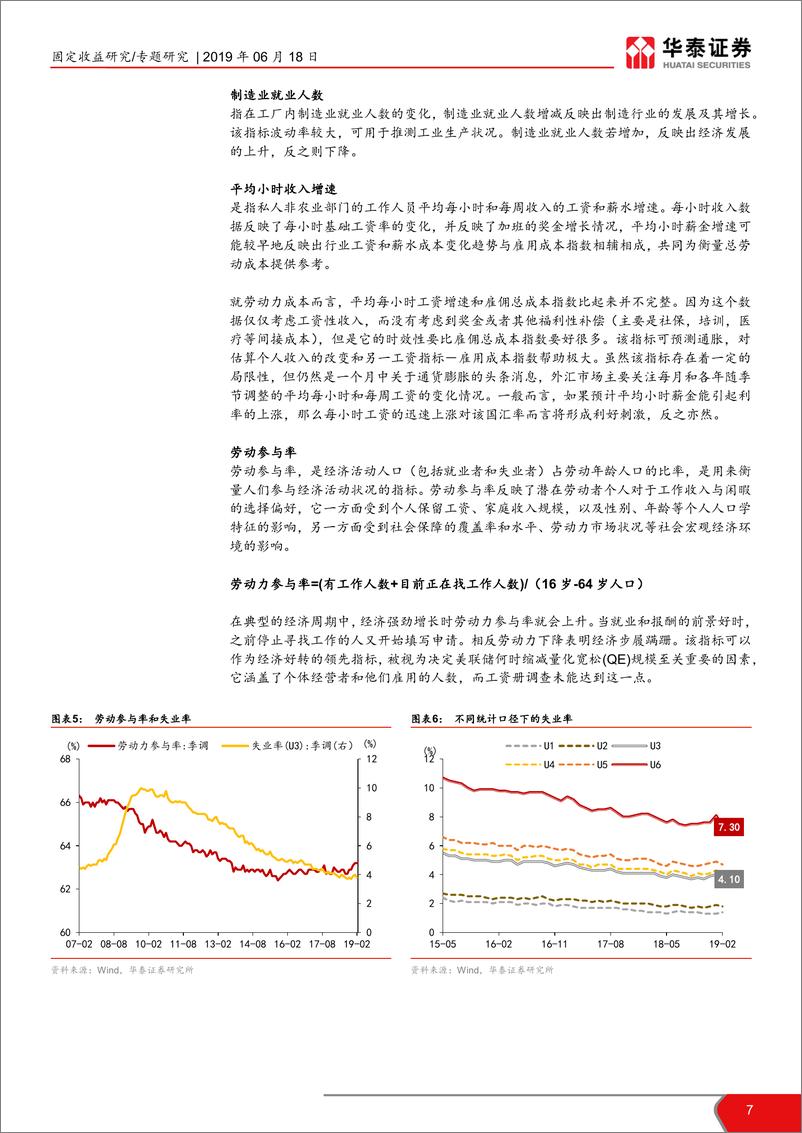 《华泰固收·美国宏观经济手册：经济指标的内涵、应用与体系-20190618-华泰证券-37页》 - 第8页预览图