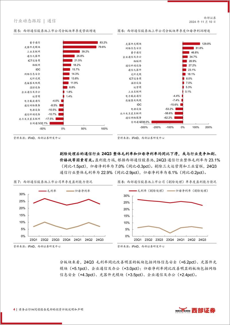 《通信行业24Q3财报总结暨基金持仓分析：持续聚焦AI新动能和出海优质股-241110-西部证券-13页》 - 第4页预览图