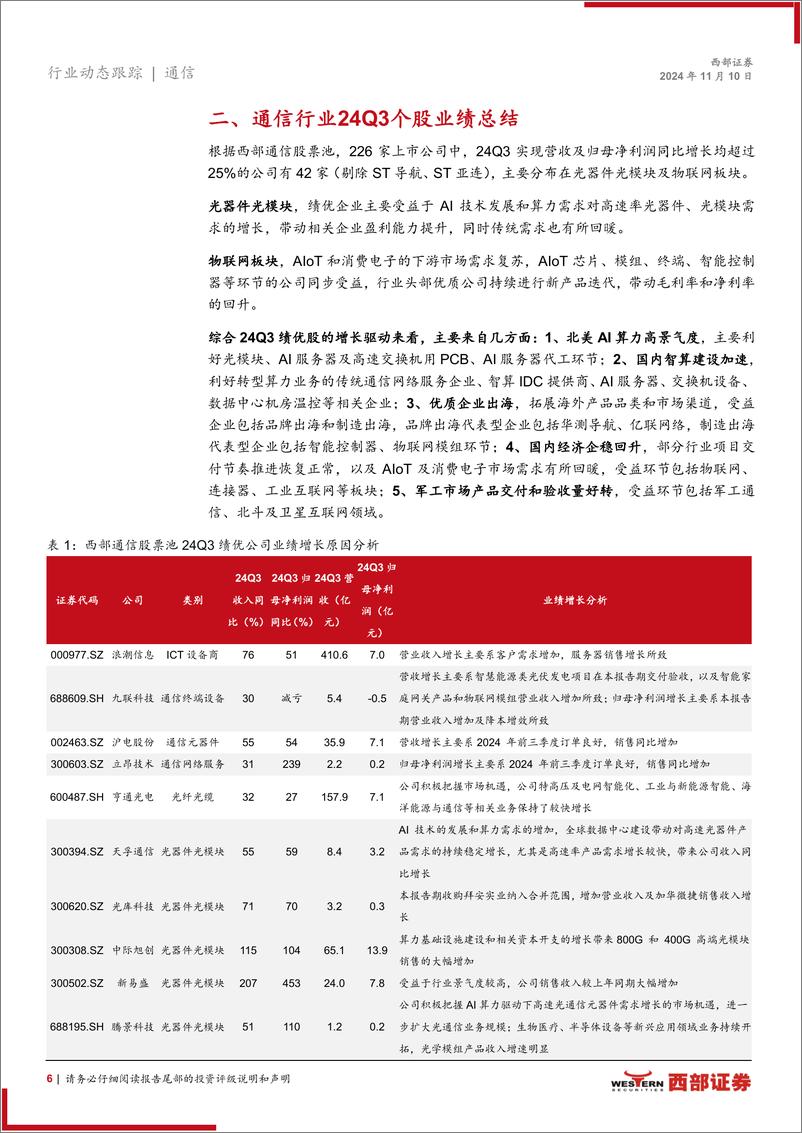 《通信行业24Q3财报总结暨基金持仓分析：持续聚焦AI新动能和出海优质股-241110-西部证券-13页》 - 第6页预览图