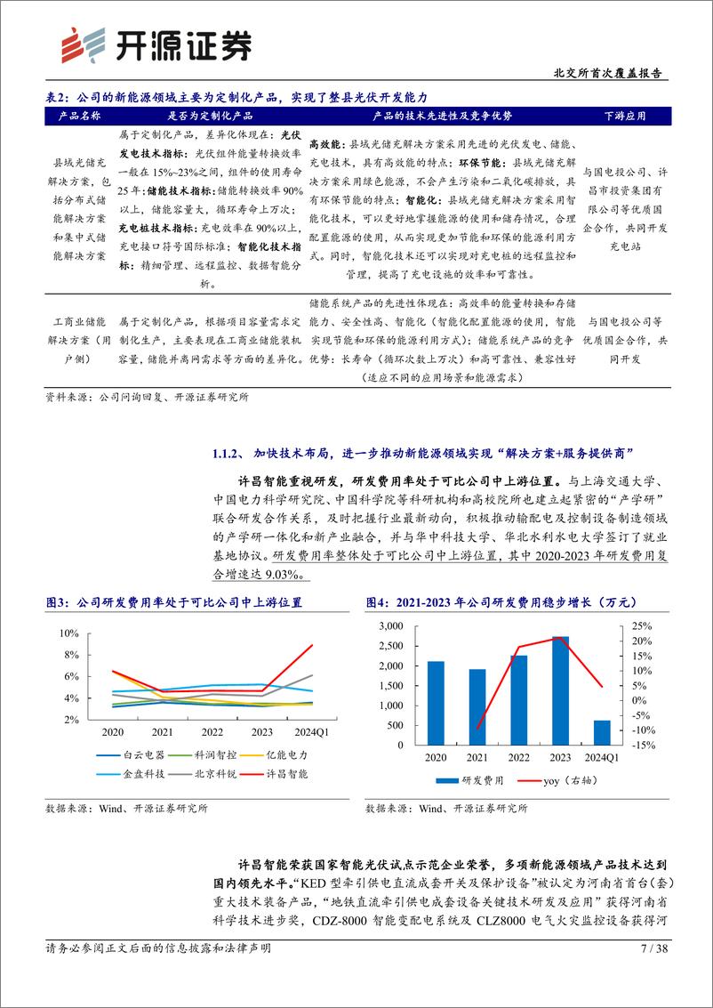 《许昌智能(831396)北交所首次覆盖报告：光伏消纳矛盾凸显，配电侧%2b用电侧建设带来增长机遇-240805-开源证券-38页》 - 第7页预览图