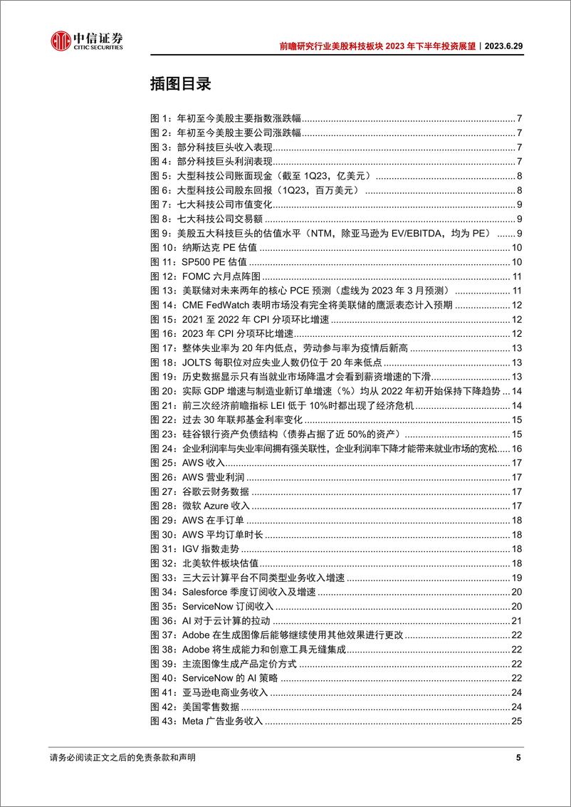 《前瞻研究行业美股科技板块2023年下半年投资展望：市场上行有望延续，聚焦云计算&软件SaaS-20230629-中信证券-33页》 - 第6页预览图