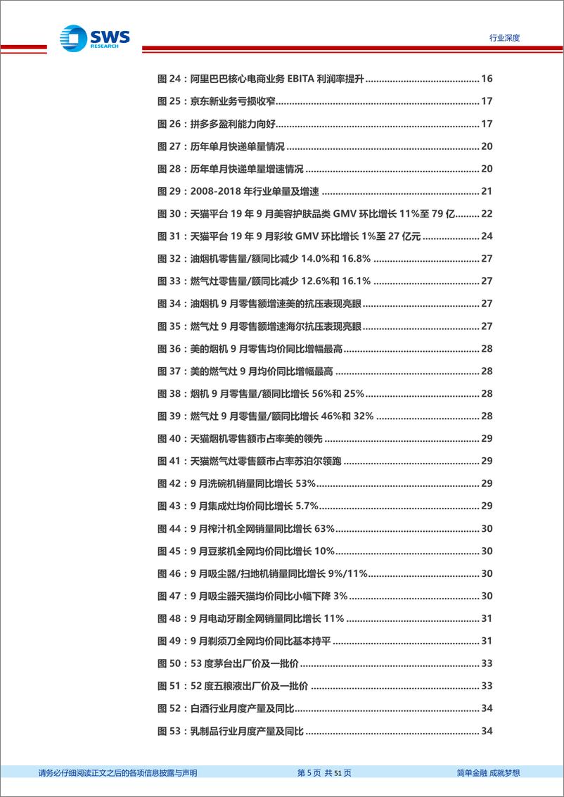 《商业贸易行业“数据会说话”之201年9月深度解读：可选消费普遍改善，消费如预期回升-20191021-申万宏源-51页》 - 第6页预览图