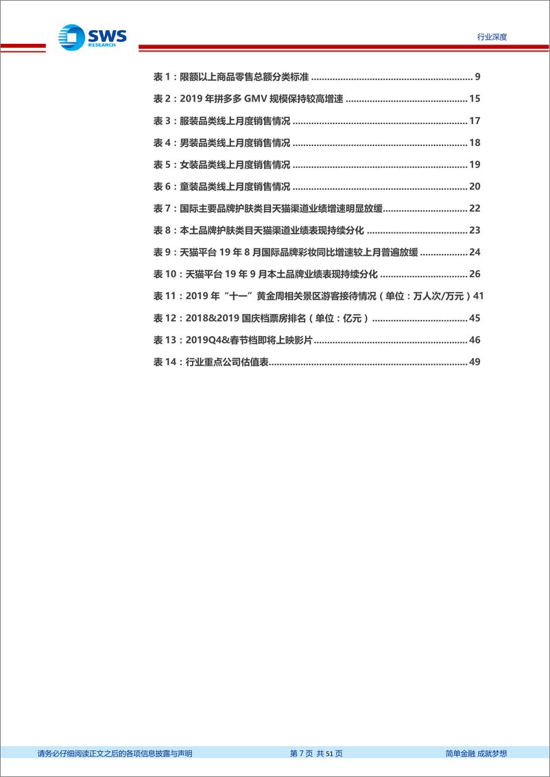 《商业贸易行业“数据会说话”之201年9月深度解读：可选消费普遍改善，消费如预期回升-20191021-申万宏源-51页》 - 第8页预览图