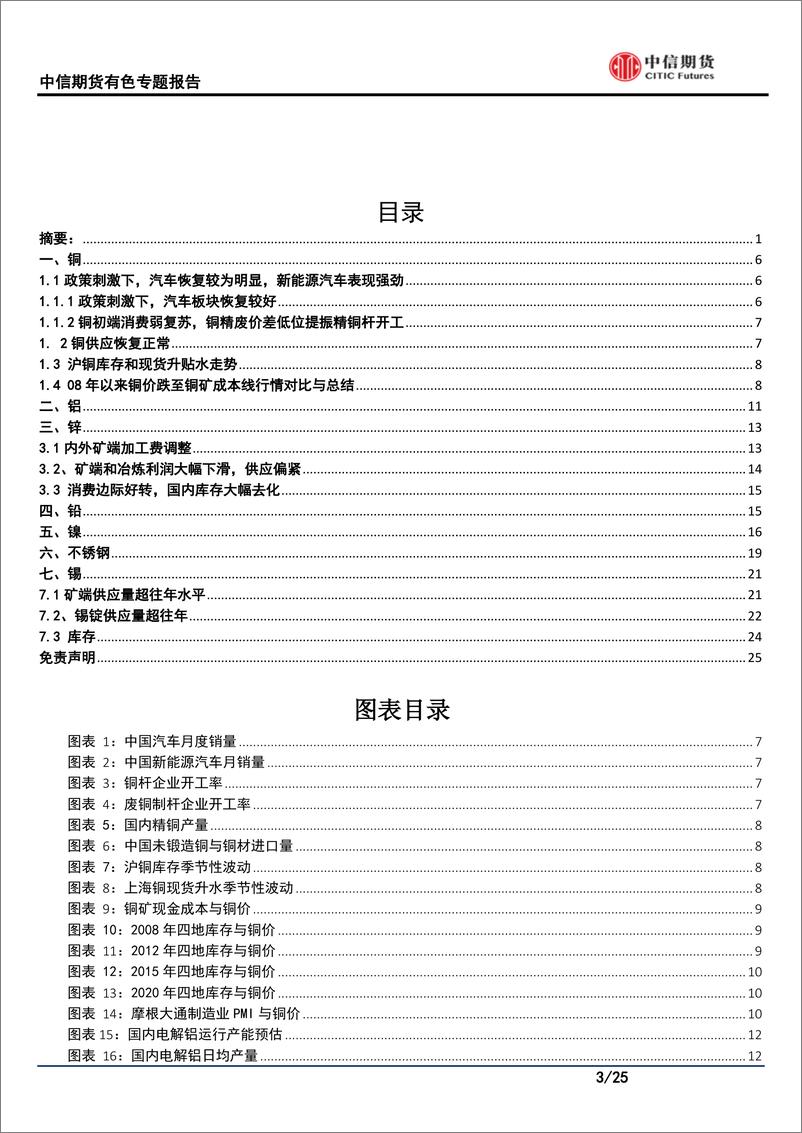 《有色金属专题报告：有色普跌过后，接下来将如何表现？-20220714-中信期货-25页》 - 第4页预览图