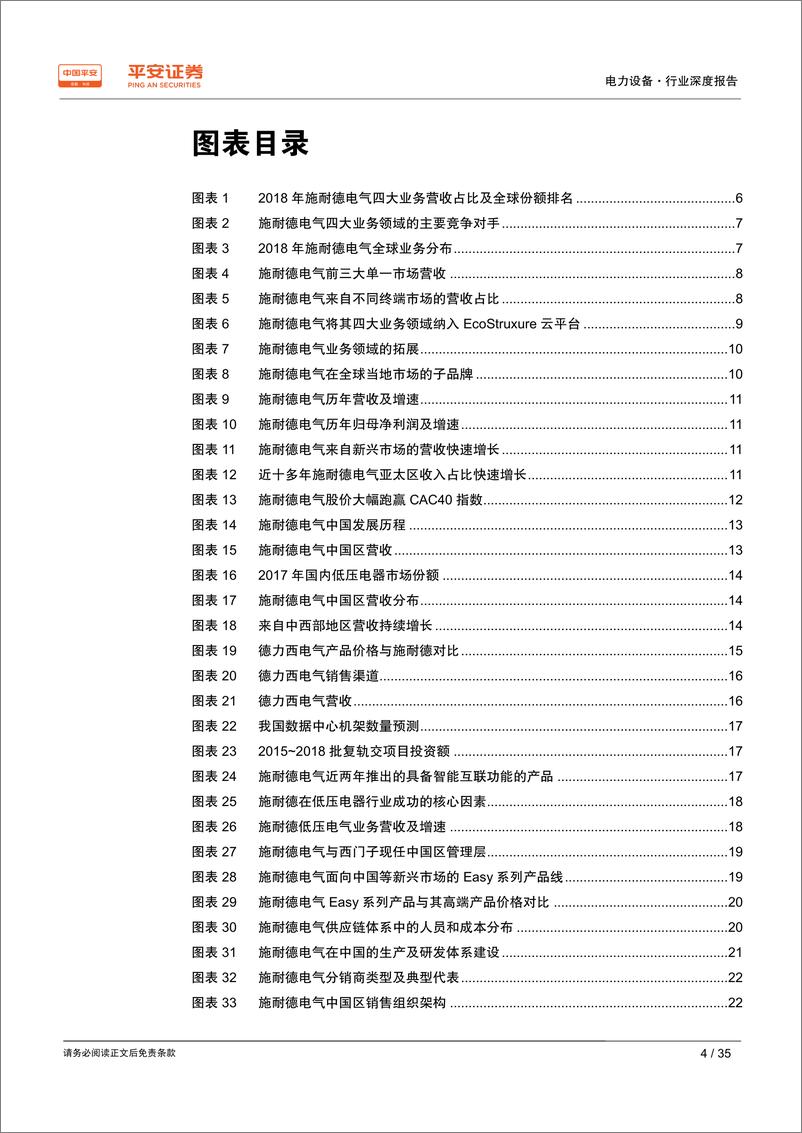 《电力设备行业深度报告：全球低压电器龙头施耐德电气的启示，本土化+产品力-20190728-平安证券-35页》 - 第5页预览图