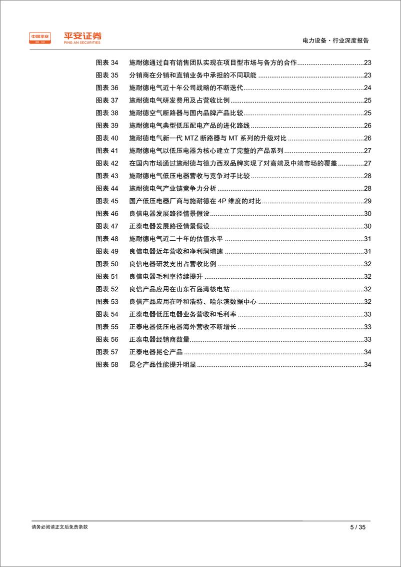 《电力设备行业深度报告：全球低压电器龙头施耐德电气的启示，本土化+产品力-20190728-平安证券-35页》 - 第6页预览图