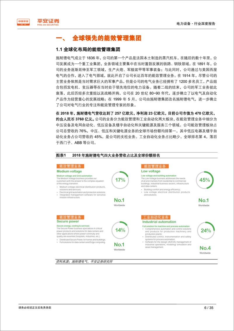 《电力设备行业深度报告：全球低压电器龙头施耐德电气的启示，本土化+产品力-20190728-平安证券-35页》 - 第7页预览图