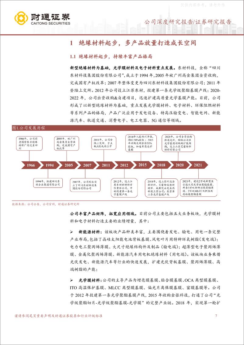 《财通证券-东材科技(601208)产品矩阵持续丰富，树脂&膜材逐步放量-230415》 - 第7页预览图