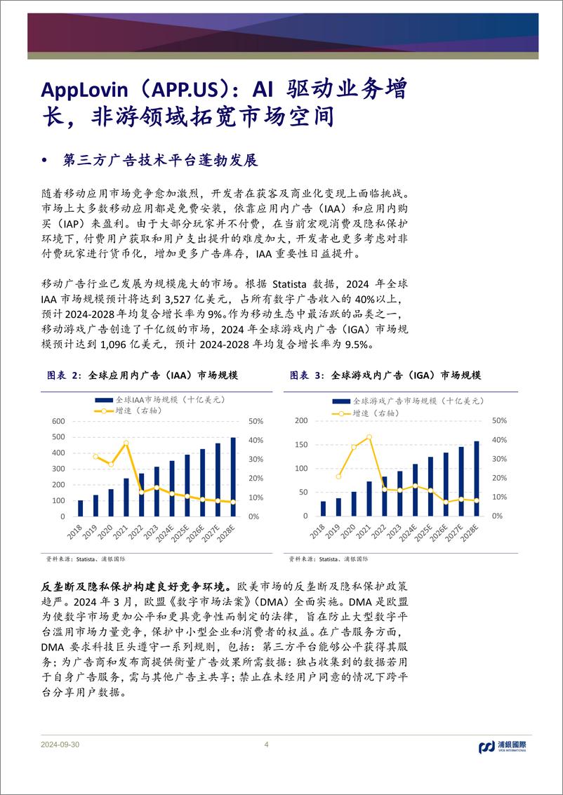 《浦银国际证券-AI驱动业务增长_非游领域拓宽市场空间》 - 第4页预览图