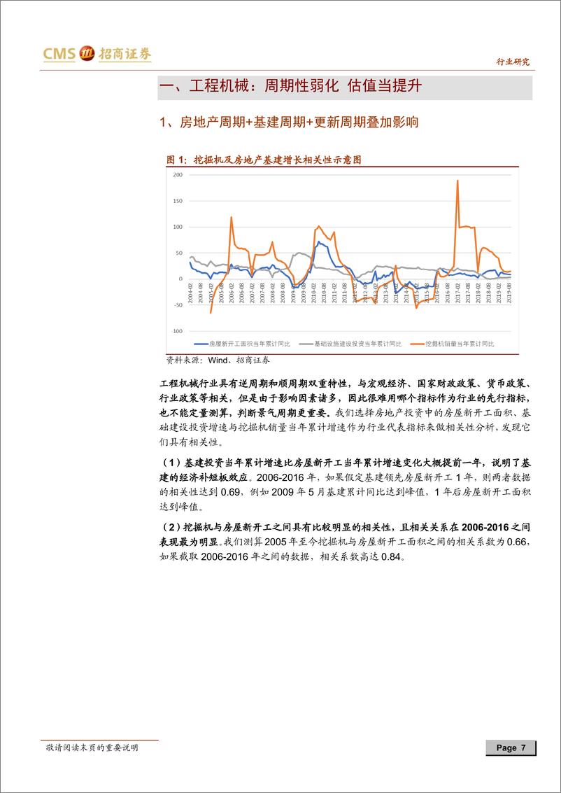 《机械行业2020年投资策略：周期波动不改制造升级趋势-20191111-招商证券-56页》 - 第8页预览图