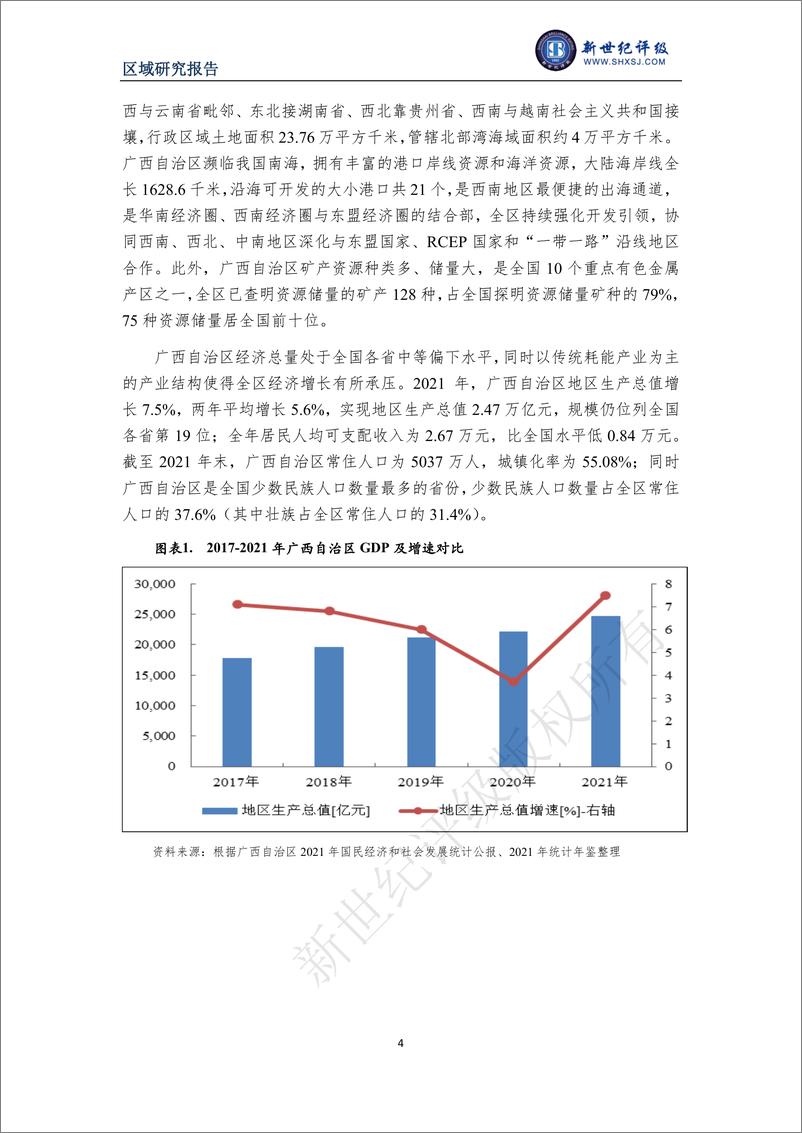 《新世纪评级-广西自治区及下辖各市经济财政实力与债务研究（2022）-36页》 - 第5页预览图