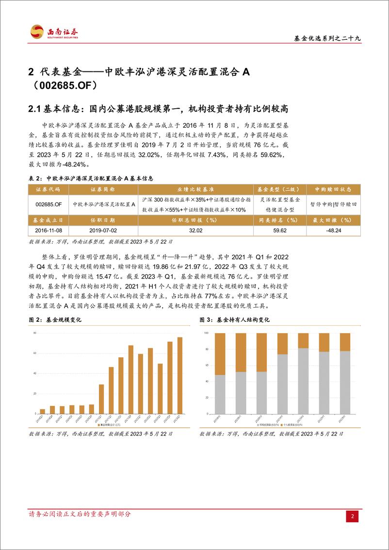 《基金优选系列之二十九：中欧丰泓沪港深灵活配置混合，进攻能力突出，高纯度港股投资利器-20230609-西南证券-24页》 - 第7页预览图