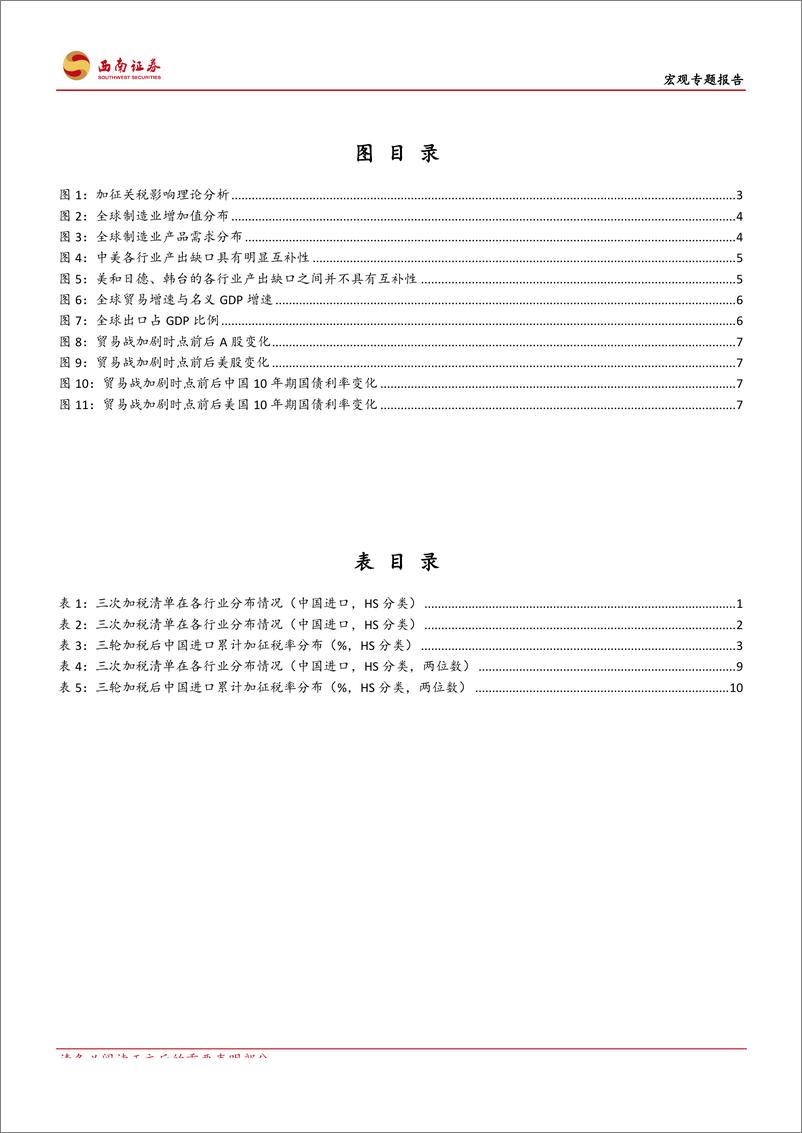 《新一轮贸易战加了哪些关税？有什么影响？-20190825-西南证券-15页》 - 第4页预览图