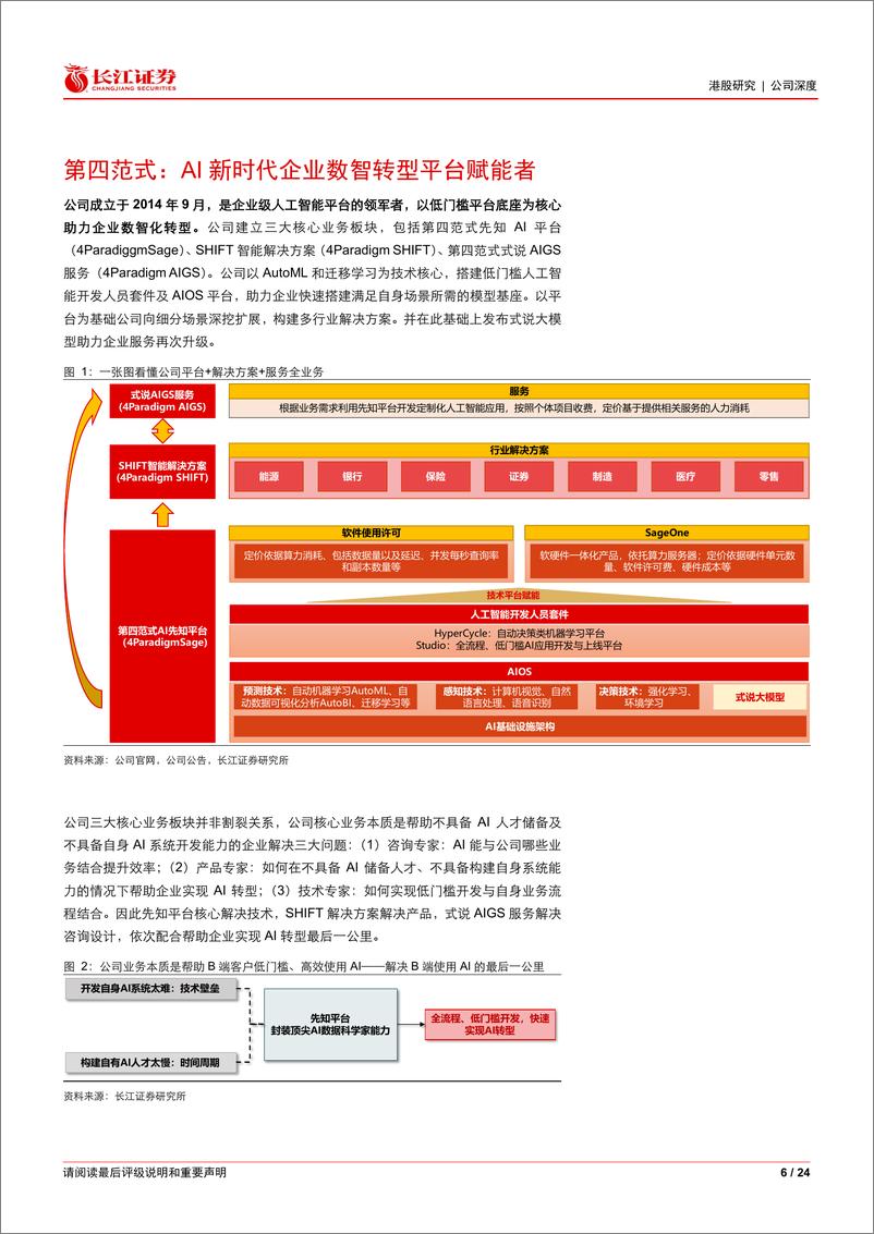 《第四范式(6682.HK)博观而约取，厚积而薄发-240604-长江证券-24页》 - 第6页预览图