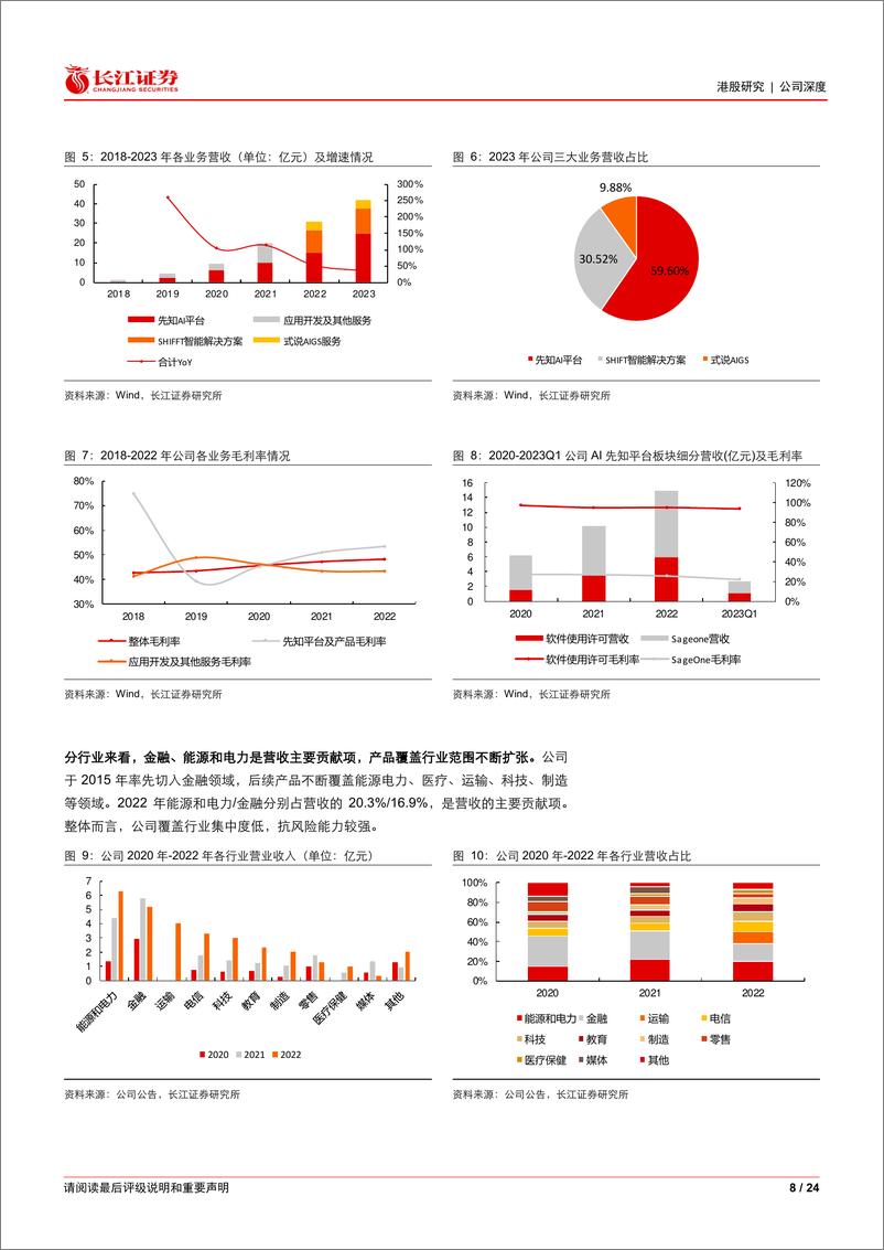 《第四范式(6682.HK)博观而约取，厚积而薄发-240604-长江证券-24页》 - 第8页预览图