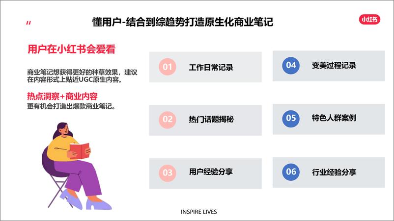 《2023小红书KOS生美家政行业营销通案2.0-小红书》 - 第7页预览图
