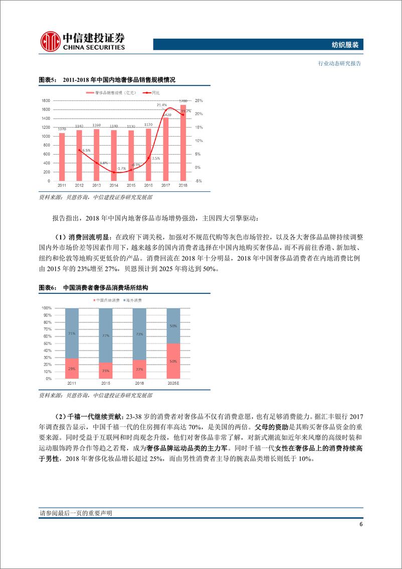 《纺织服装行业：五一假延长，促消费意图明显，国内奢侈品销售再迎高增之年-20190325-中信建投-21页》 - 第8页预览图