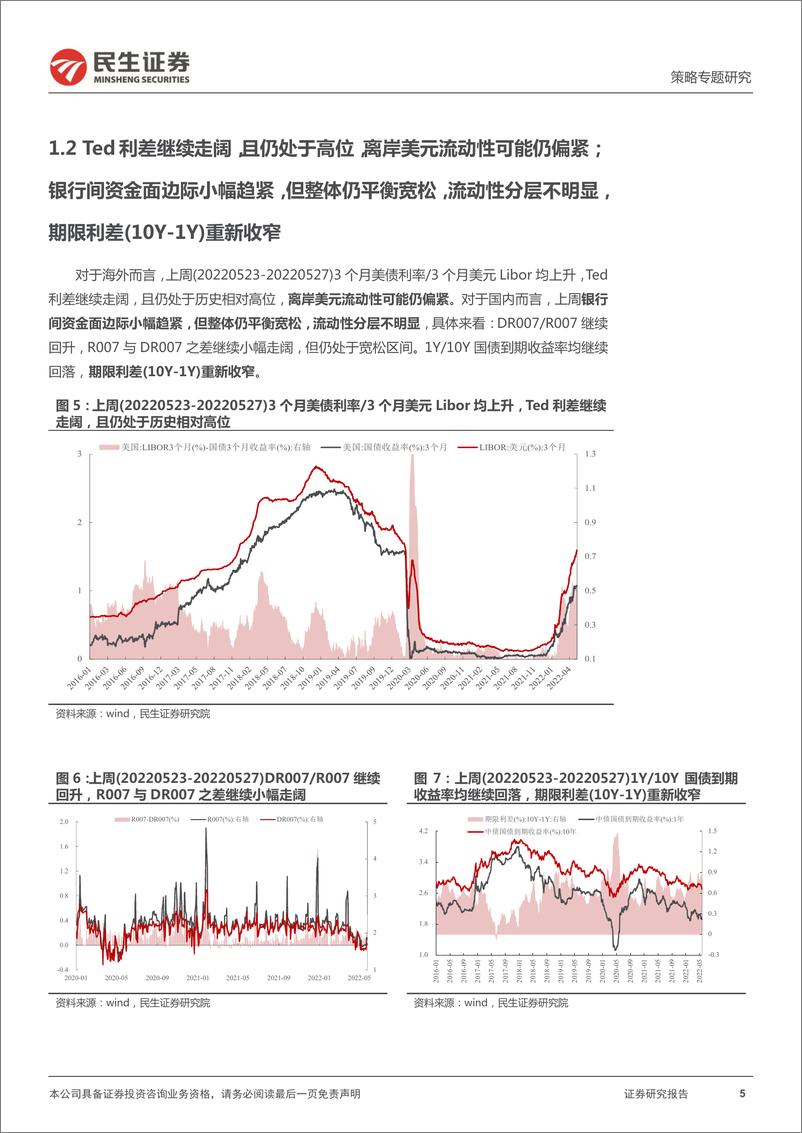 《策略专题研究：资金跟踪系列之二十四，通胀与“边际”之争-20220530-民生证券-34页》 - 第6页预览图