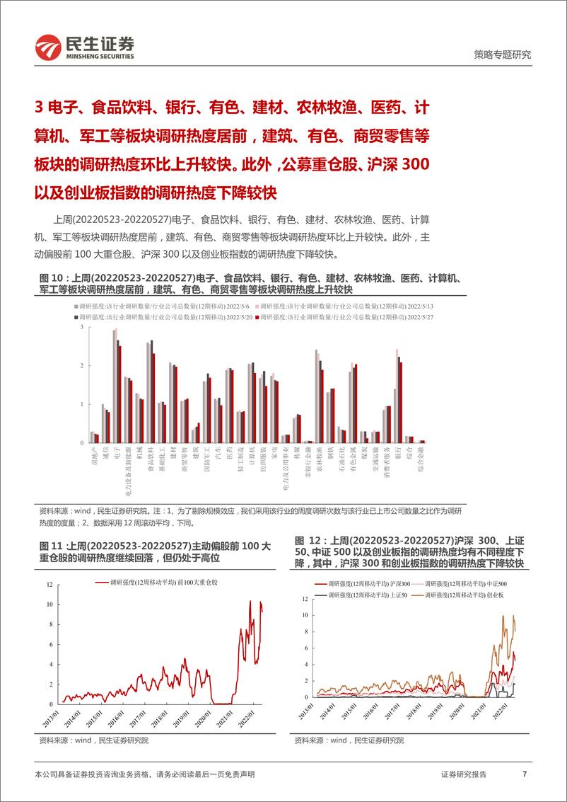 《策略专题研究：资金跟踪系列之二十四，通胀与“边际”之争-20220530-民生证券-34页》 - 第8页预览图