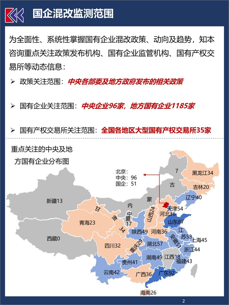 《知本咨询-【4月完整版】国企混改动态月报-2019.4-51页》 - 第3页预览图