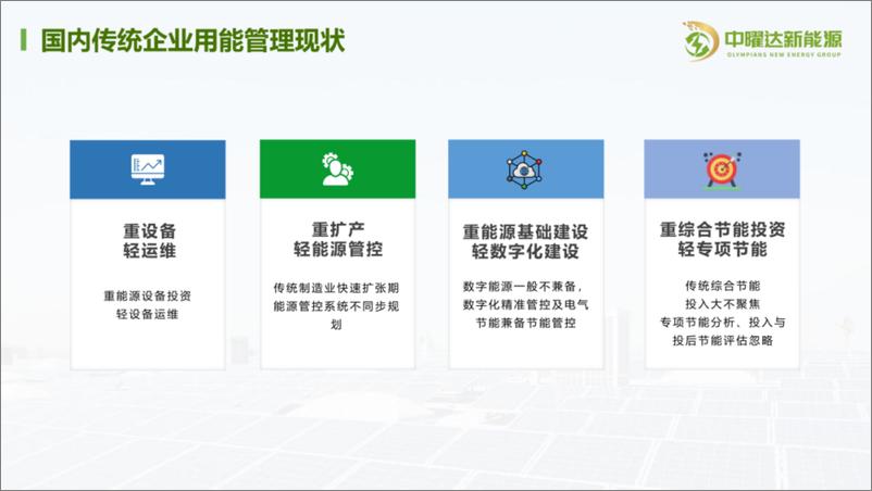 《企业能源数字化和精细化节能管控》 - 第5页预览图