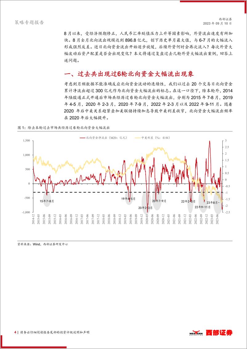 《策略专题报告：以史为鉴，外资流出何时反转-20230910-西部证券-21页》 - 第5页预览图