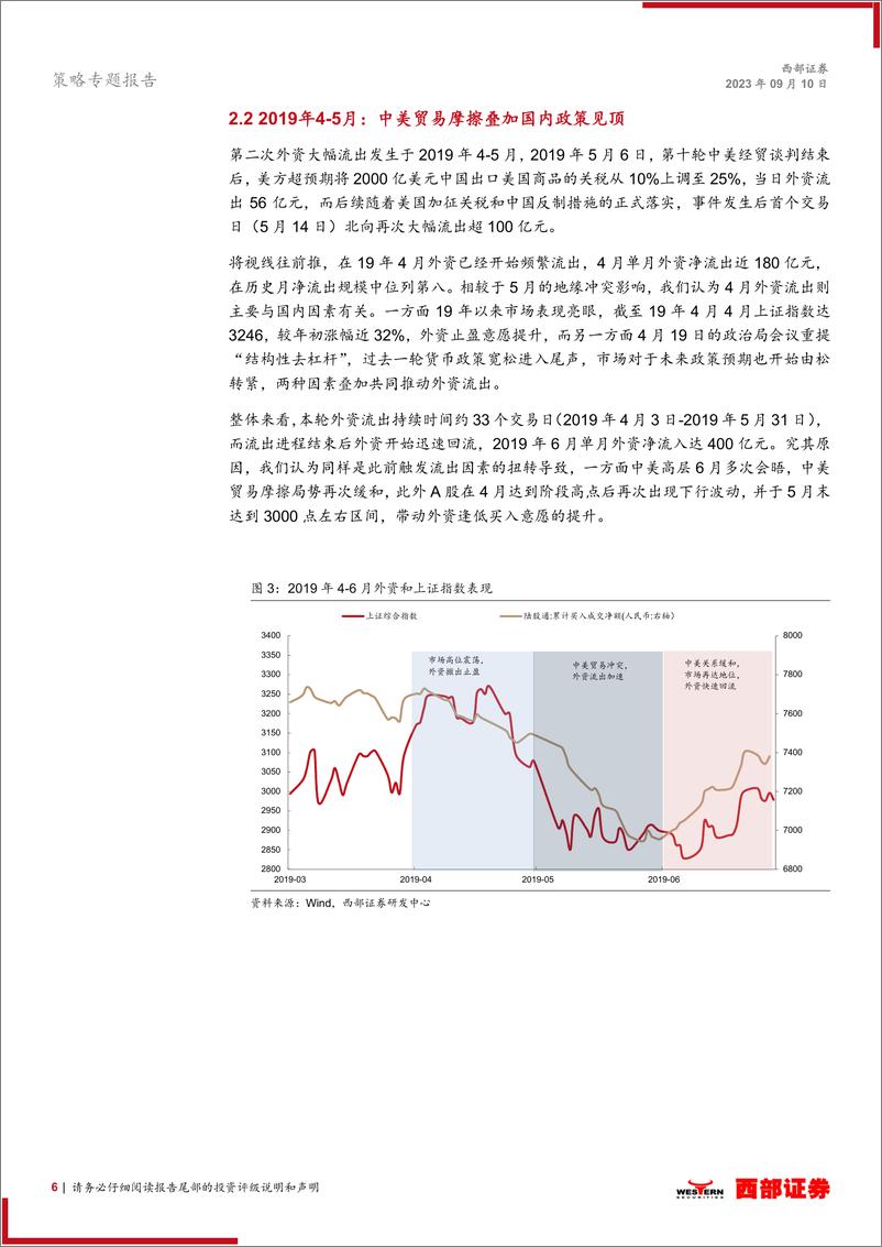 《策略专题报告：以史为鉴，外资流出何时反转-20230910-西部证券-21页》 - 第7页预览图