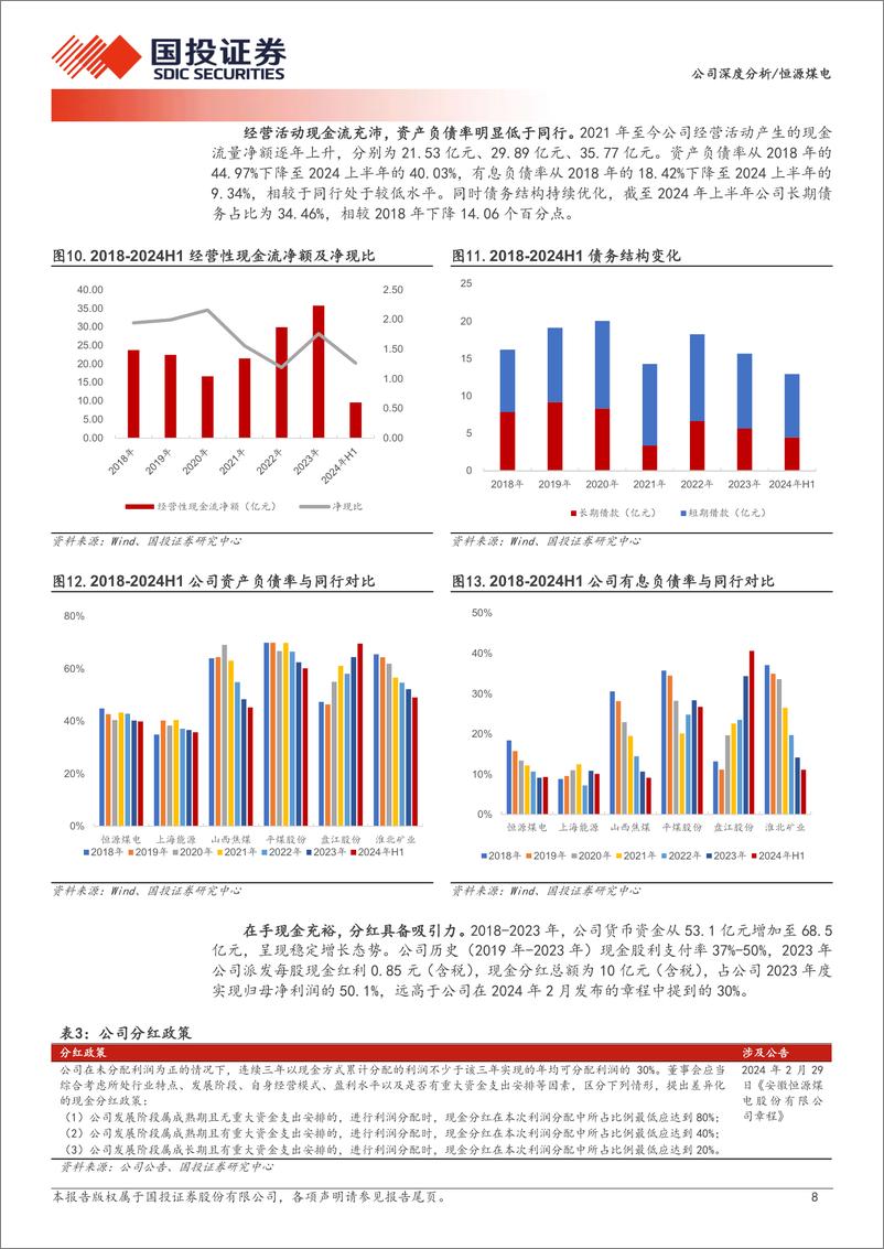 《恒源煤电(600971)皖北煤企稳健运行，联营火电贡献增量-240921-国投证券-25页》 - 第8页预览图