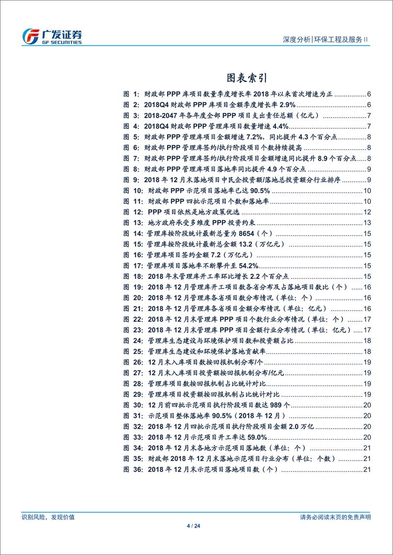 《环保工程及服行业：深度解析PPP项目库2018年报，四季度落地加速，融资改善预期提升民企参与度-20190301-广发证券-24页》 - 第5页预览图