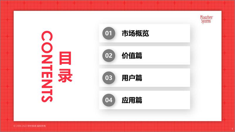 《2022品牌营销流量新洞察—2022新洞察20问-秒针系统-2022.9-56页》 - 第6页预览图