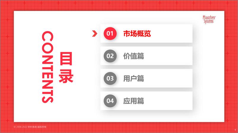 《2022品牌营销流量新洞察—2022新洞察20问-秒针系统-2022.9-56页》 - 第7页预览图