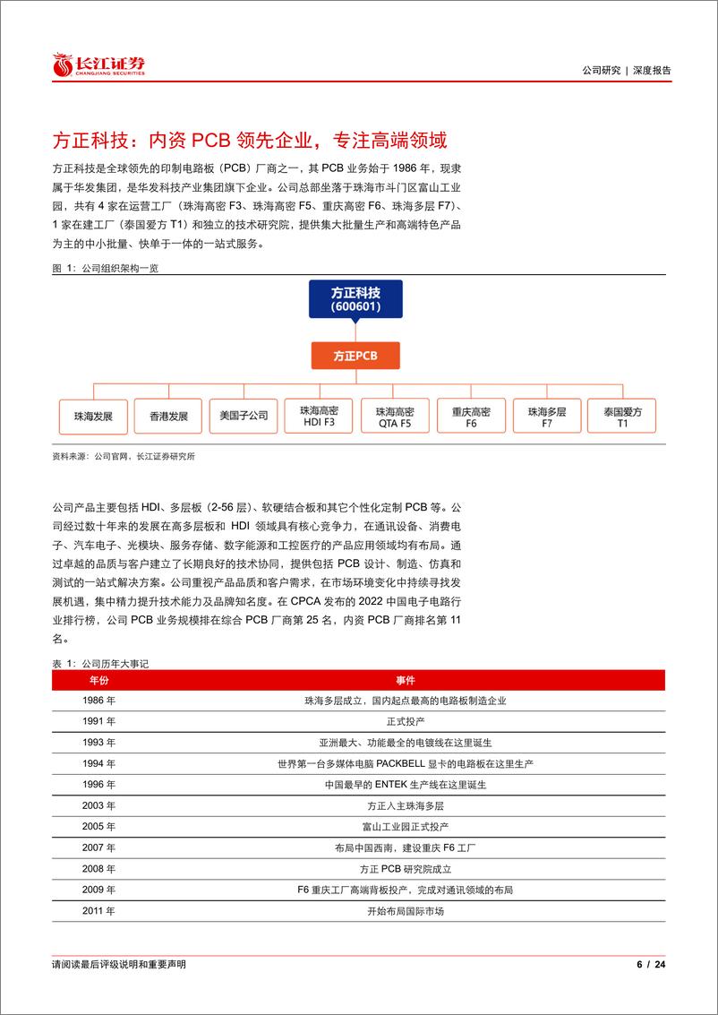 《方正科技(600601)聚焦高端领域，PCB龙头再起航-250110-长江证券-24页》 - 第6页预览图