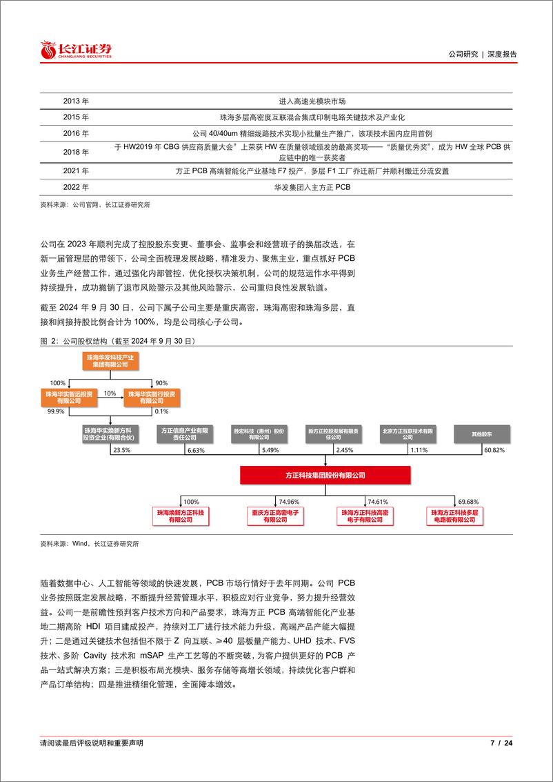 《方正科技(600601)聚焦高端领域，PCB龙头再起航-250110-长江证券-24页》 - 第7页预览图