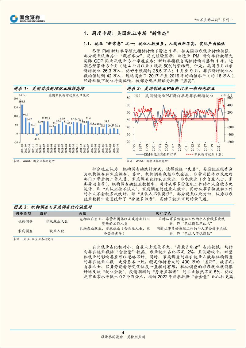 《“回不去的从前”系列一：回不去的从前，美国就业“新常态”-20221112-国金证券-16页》 - 第5页预览图