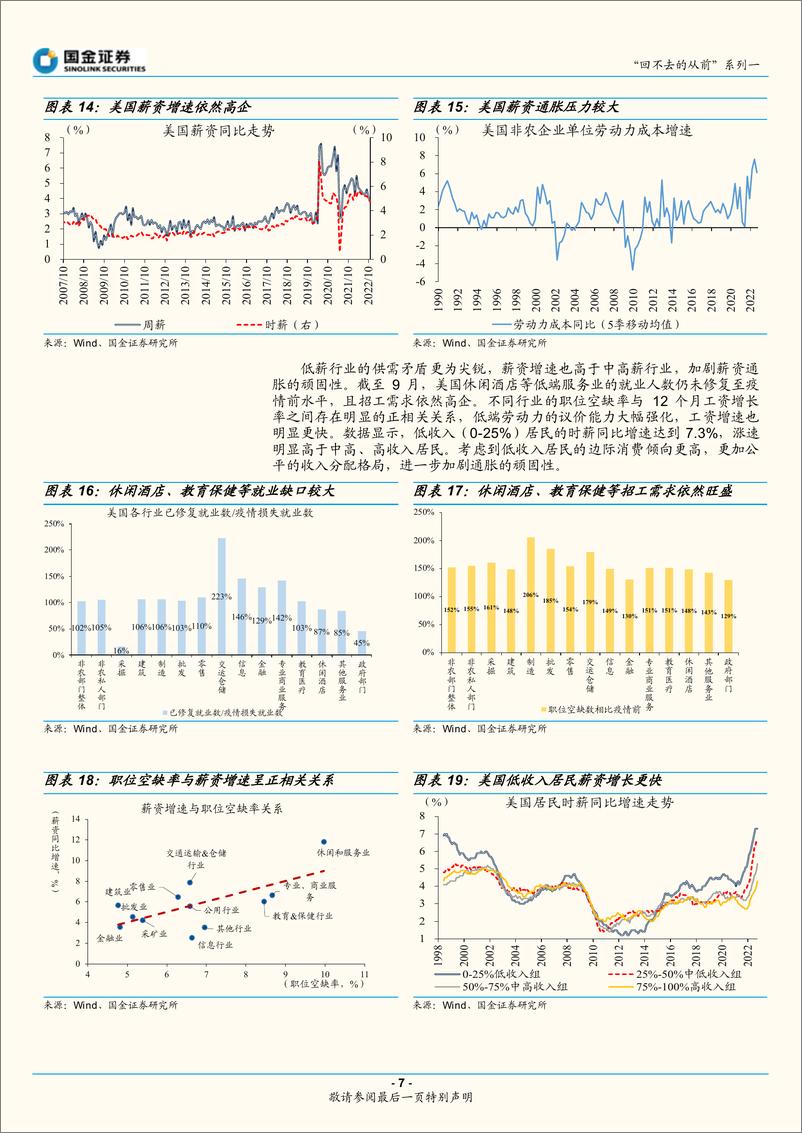 《“回不去的从前”系列一：回不去的从前，美国就业“新常态”-20221112-国金证券-16页》 - 第8页预览图