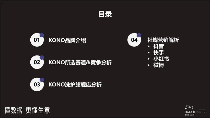 《解数第219期—洗发水行业-KONO+品牌拆解-75页》 - 第3页预览图