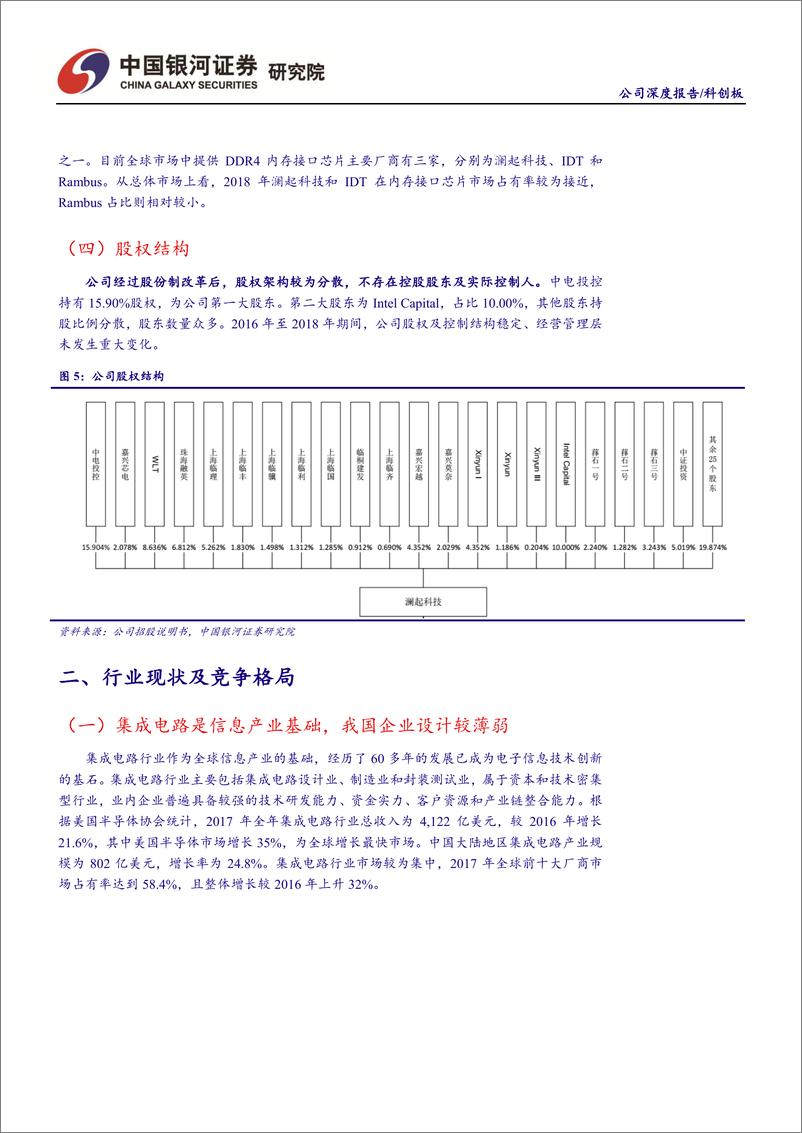 《信息技术行业：澜起科技，高端内存接口芯片领先企业-20190619-银河证券-16页》 - 第7页预览图