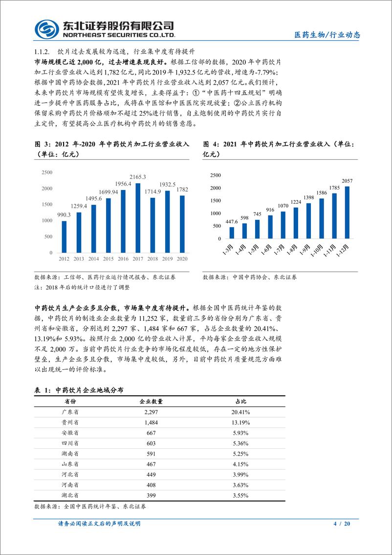 《医药生物行业：未来渗透率有望提升，关注中药配方颗粒投资机会-20220531-东北证券-20页》 - 第5页预览图