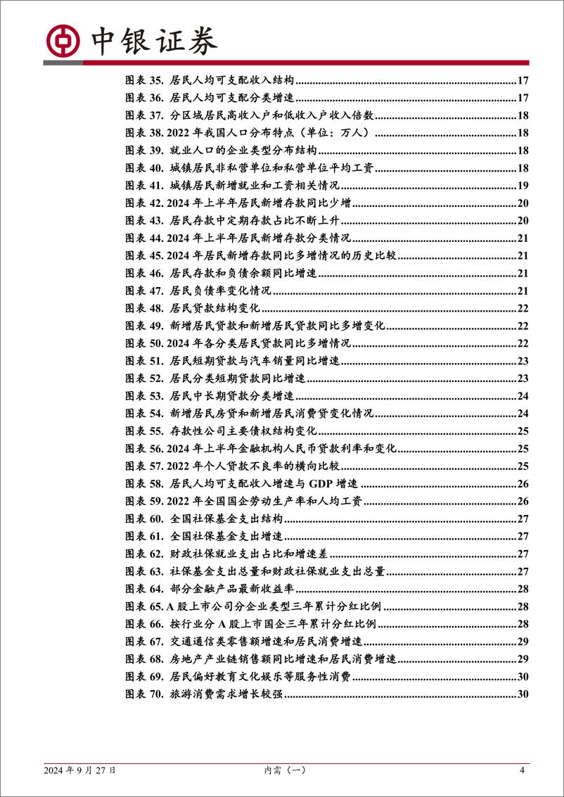 《内需_一__消费疲弱与居民部门的关系》 - 第4页预览图