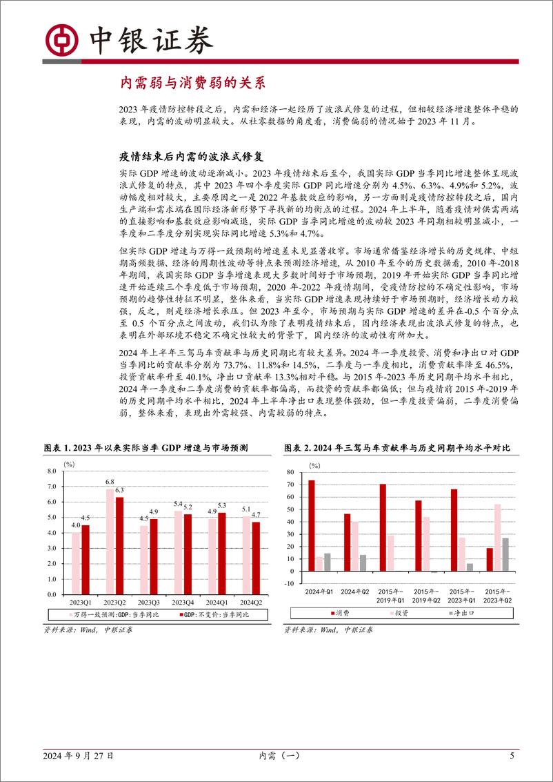 《内需_一__消费疲弱与居民部门的关系》 - 第5页预览图