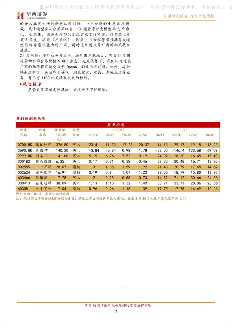 《传媒行业周报系列2023年第12周：ChatGPT对外开放插件，行业格局将迎来重塑》 - 第2页预览图