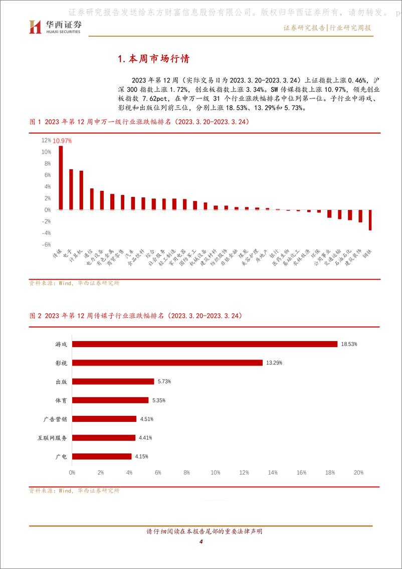 《传媒行业周报系列2023年第12周：ChatGPT对外开放插件，行业格局将迎来重塑》 - 第4页预览图