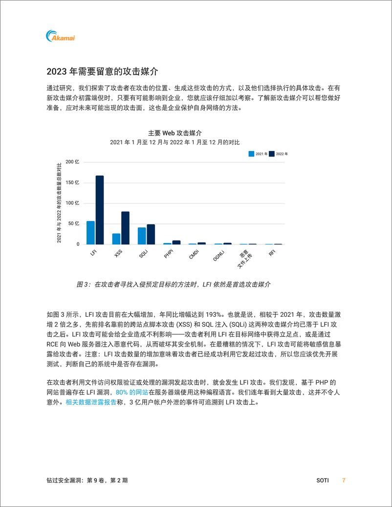 《Akamai_2024年钻过安全漏洞-应用程序和API攻击呈上升趋势报告》 - 第8页预览图