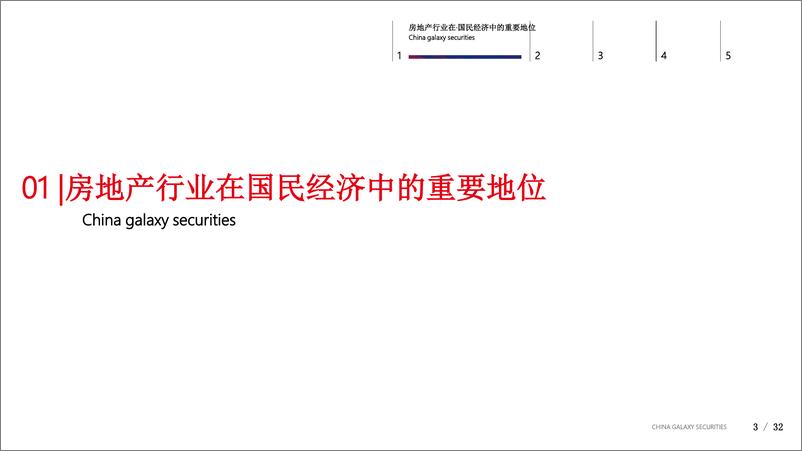 《房地产行业2020年度投资策略：行业新形势，房企新形态-20200102-银河证券-32页》 - 第4页预览图