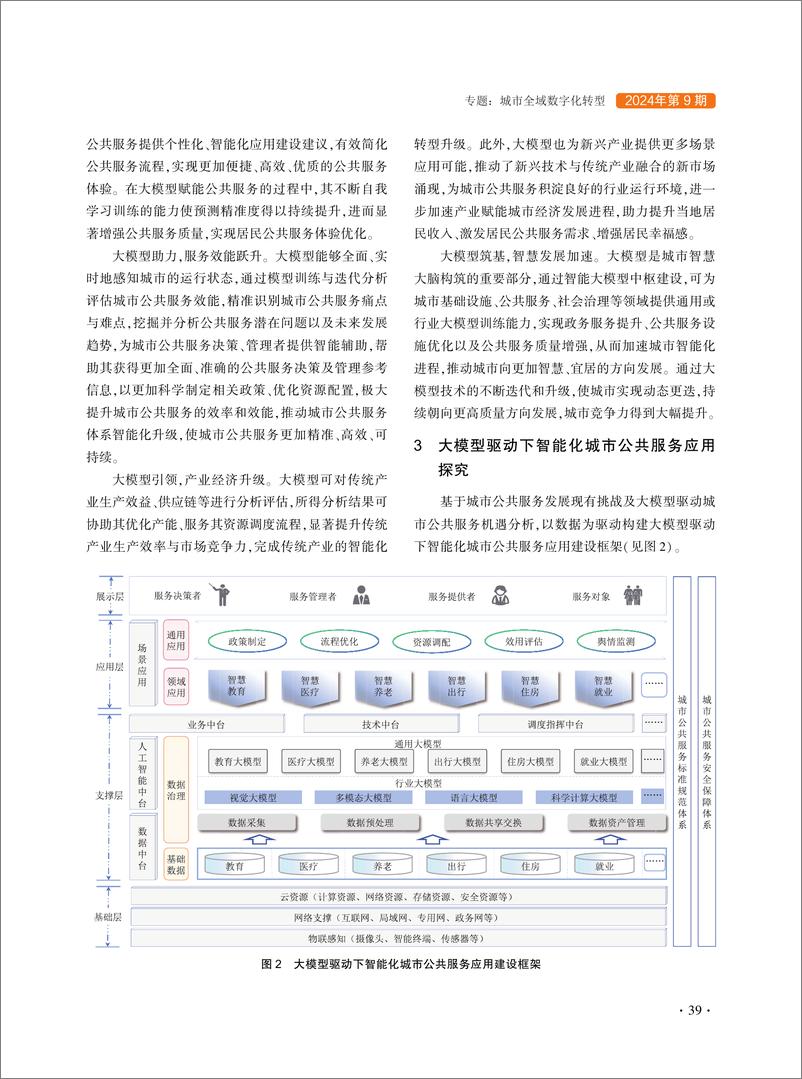 《大模型驱动下智能化城市公共服务应用探究》 - 第3页预览图