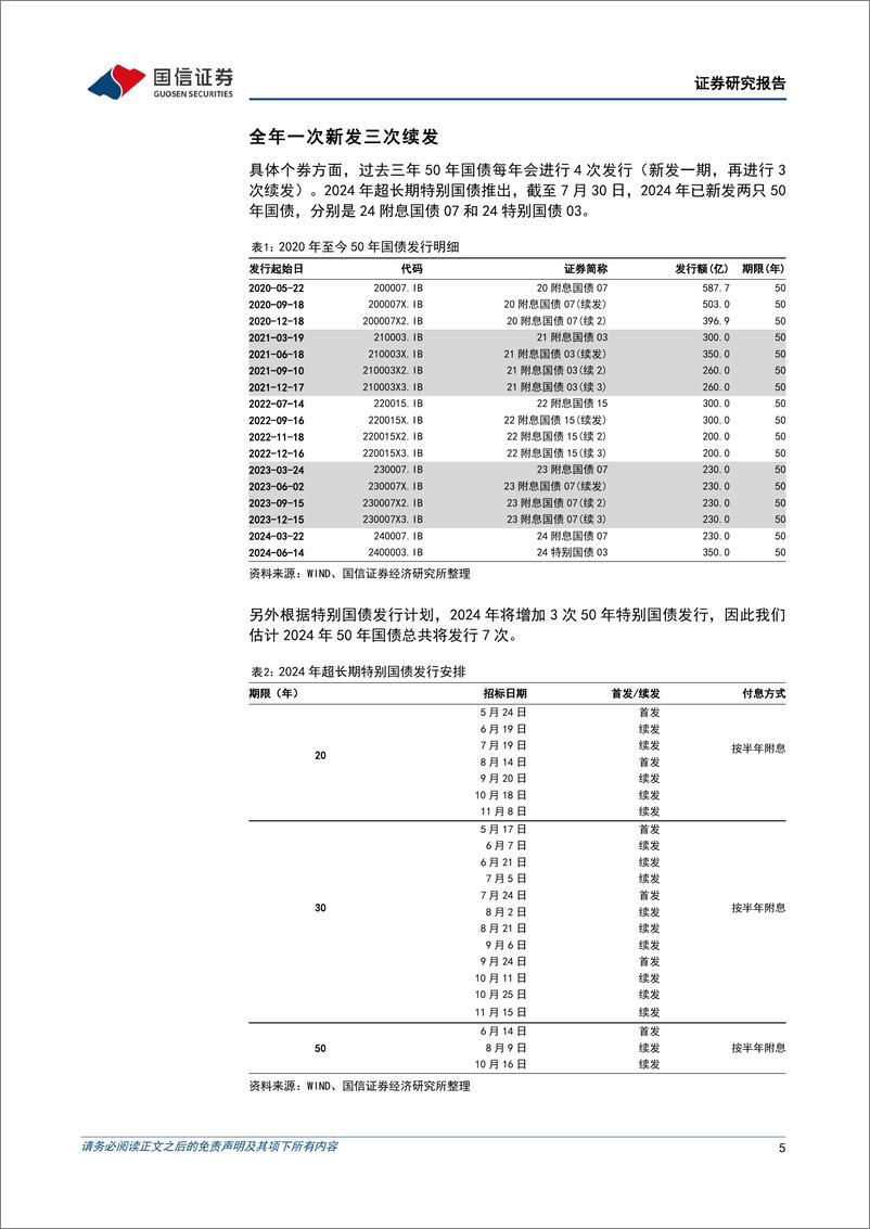 《超长债专题系列：“数论”50年国债-240805-国信证券-14页》 - 第5页预览图